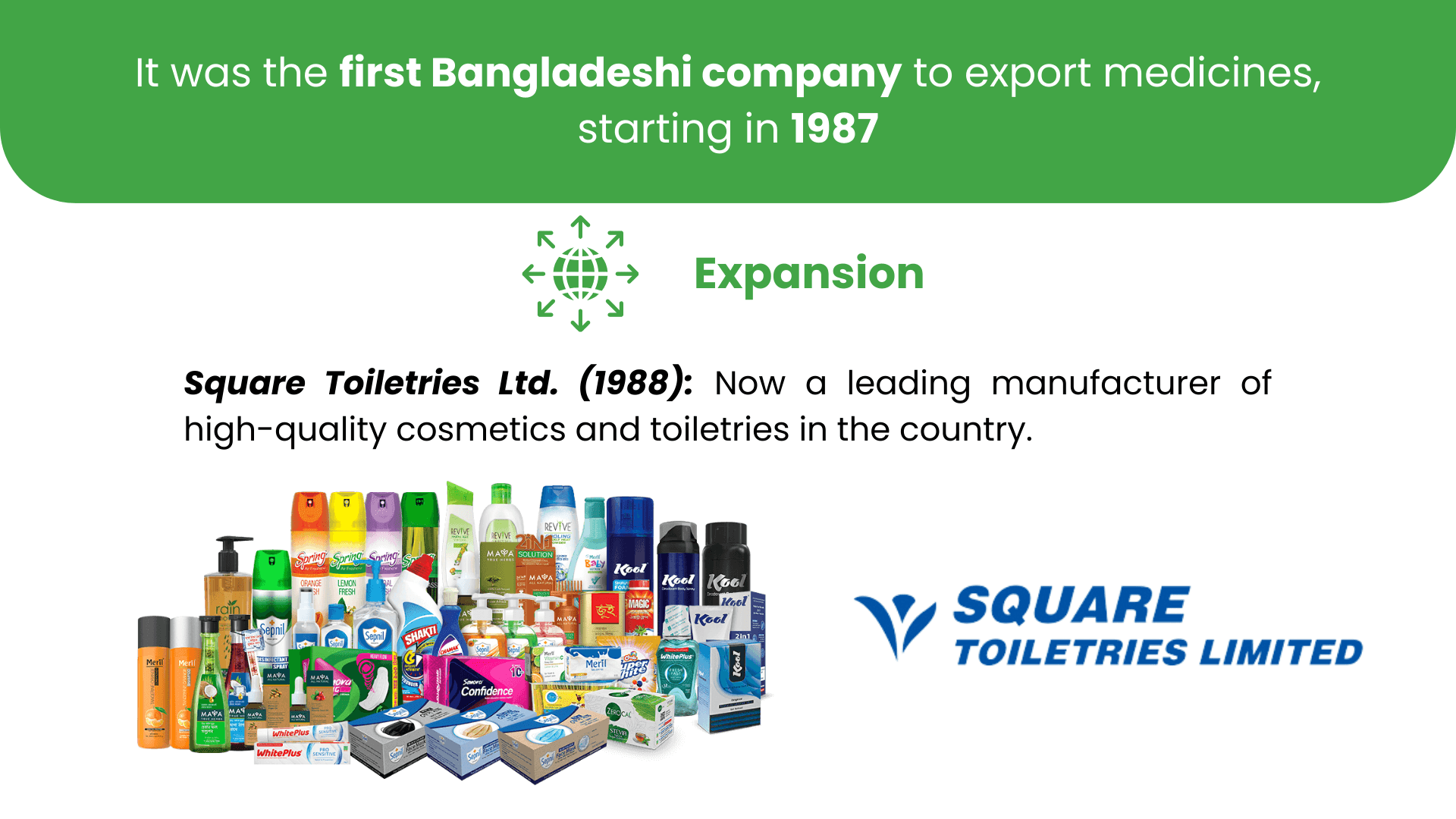 Product Demostration Slide